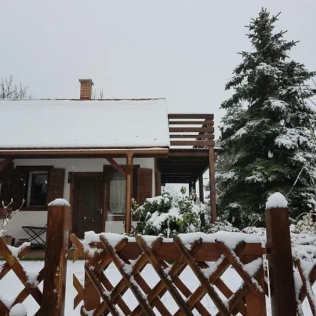 Panorama Kert
